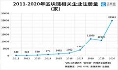 注意: 以下内容将为您提供一个关于比特派安装包