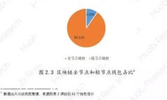 比特软件下载手机版安装指南：一步一步教你轻
