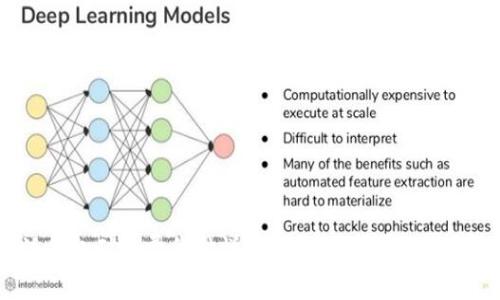 比特派钱包矿工费代付详解：如何节省费用，保障安全