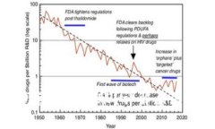 比特派钱包转入没到账？详解原因及解决方案