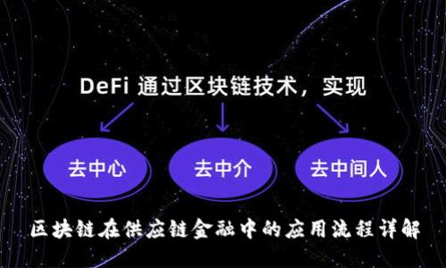 区块链在供应链金融中的应用流程详解