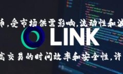   比特币区块链金融交易的全面解析与未来展望