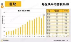 王国区块链游戏：颠覆游戏世界的新趋势