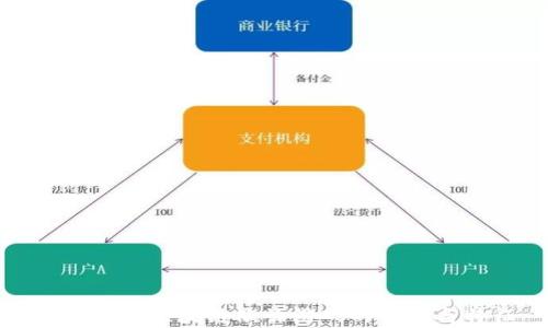 
深入解析区块链欺诈游戏的类型与特征