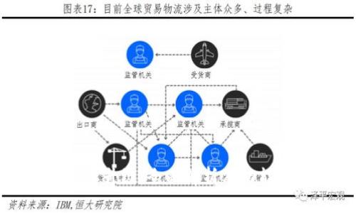 比特派升级：全面解析及功能新增